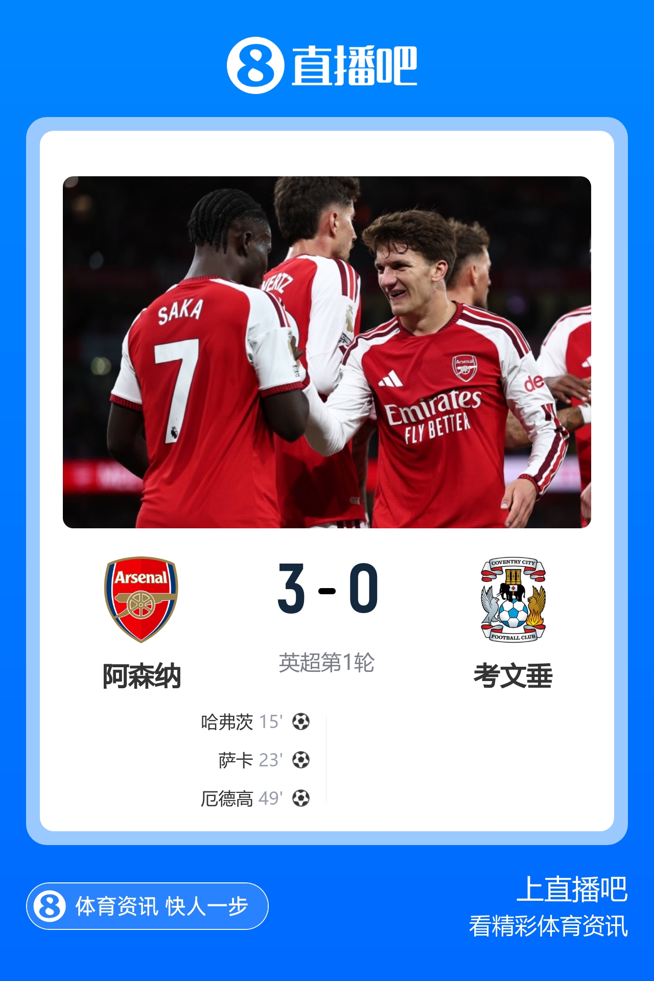 早报:英超回来了,阿森纳揭幕战开门红!曼联7000万镑敲定巴莱巴 早报:英超回来了,阿森纳揭幕战开门红!曼联7000万镑敲定巴莱巴
