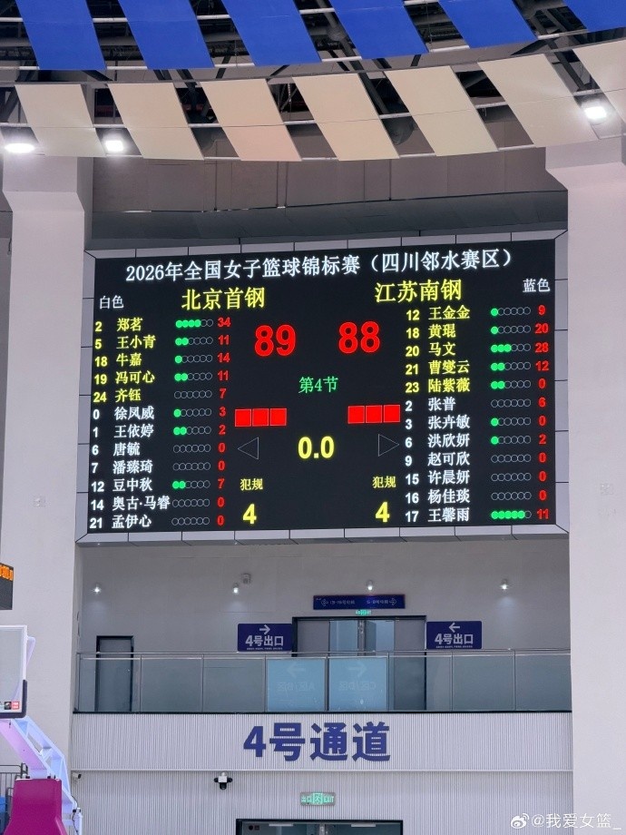 全国女篮锦标赛第七日综述:北京1分险胜江苏 四川大胜合肥 全国女篮锦标赛第七日综述:北京1分险胜江苏 四川大胜合肥