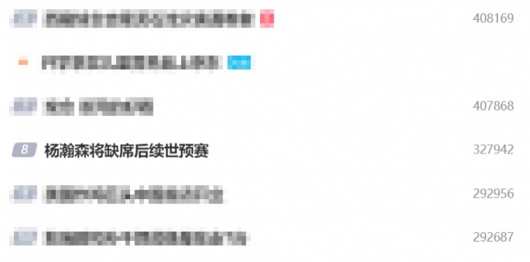 男篮巨大损失！“杨瀚森将缺席后续世预赛”词条登上微博热搜